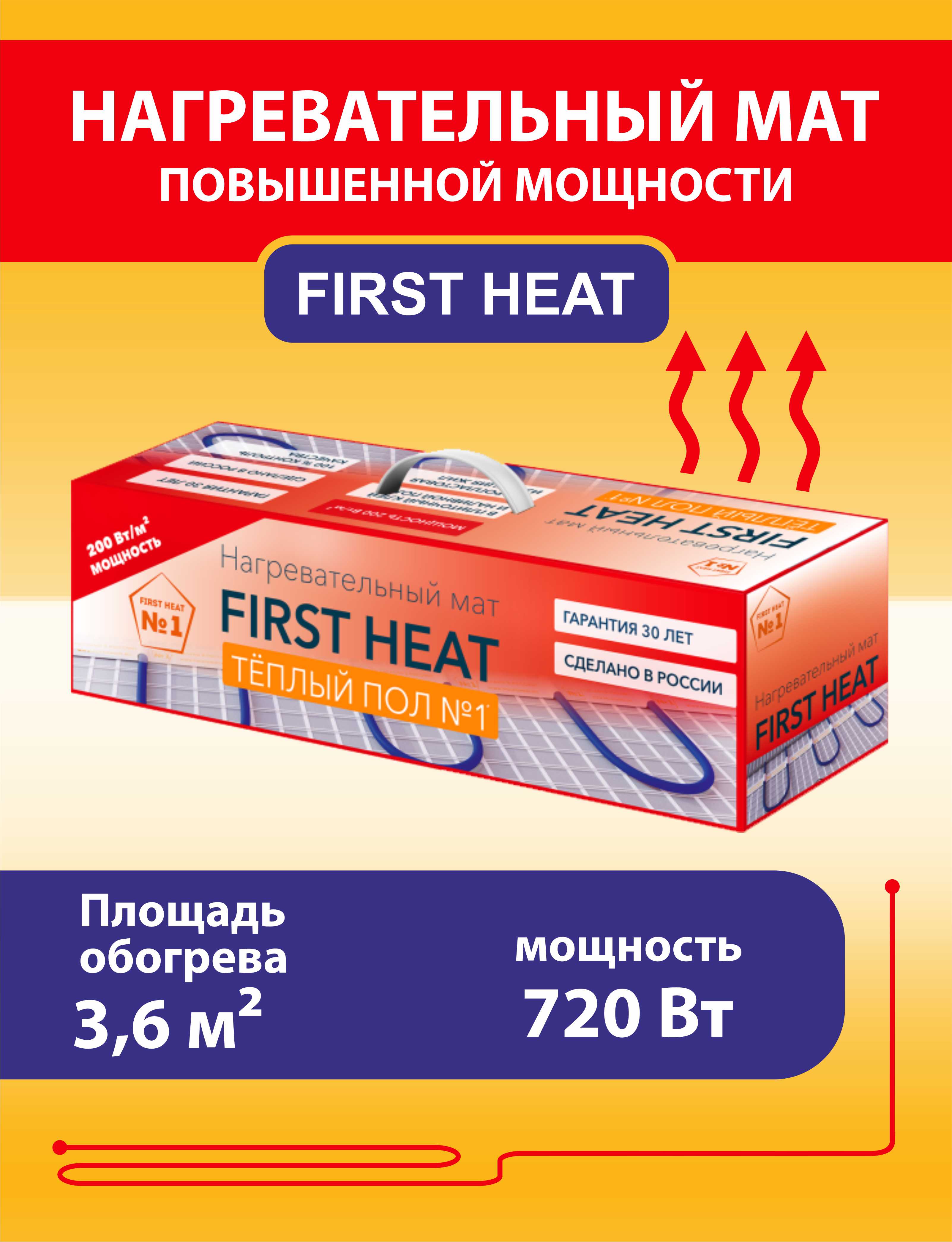 Нагревательный мат ТСП-720-3,6 повышенной мощности